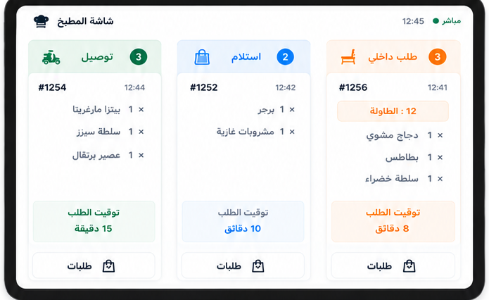 شاشة المطبخ